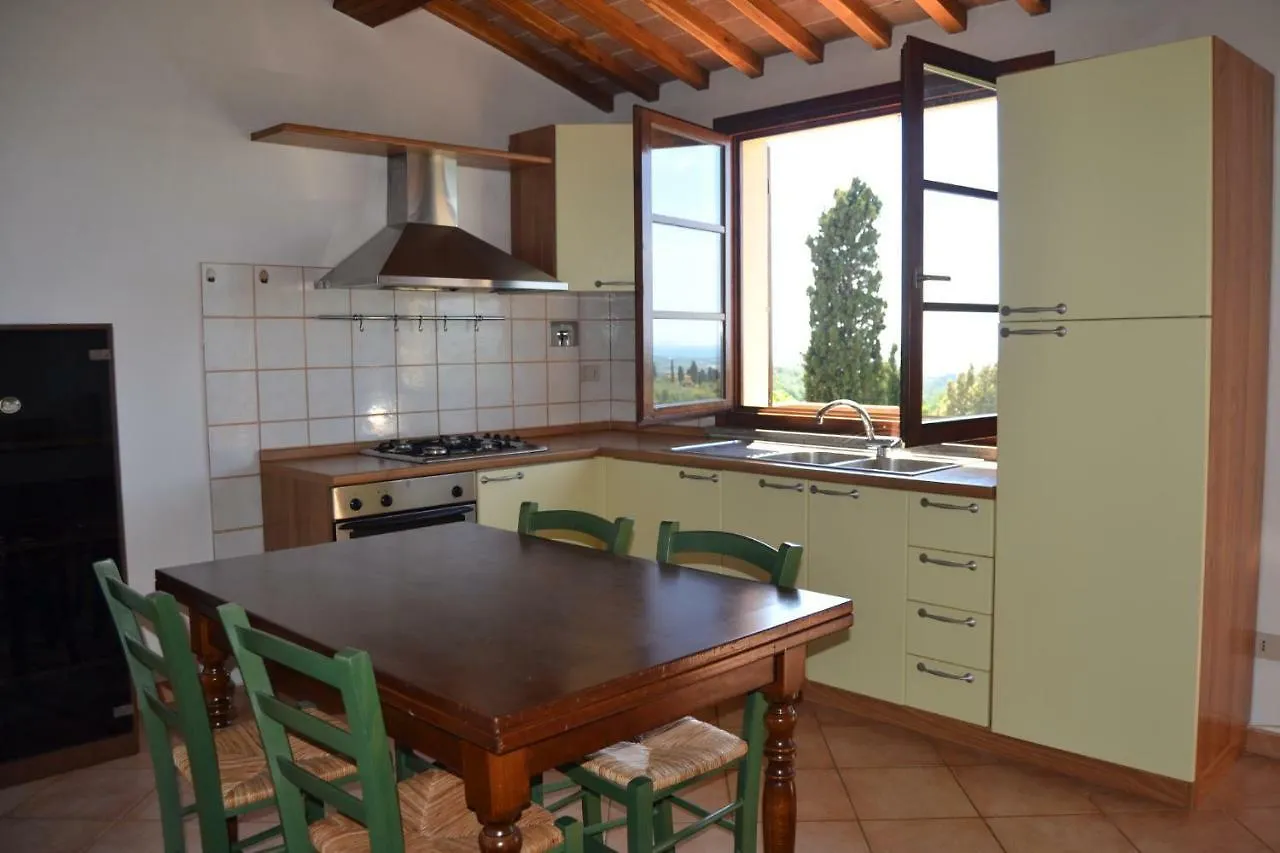 Appartamento Belvedere Guardistallo